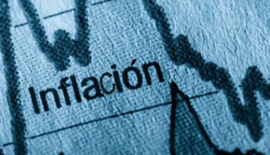 inflación