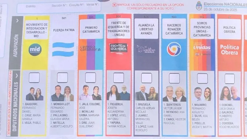 BOLETA ÚNICA DE PAPEL, EL TERROR DEL PERONISMO